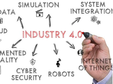 challenges of industry 4.0.